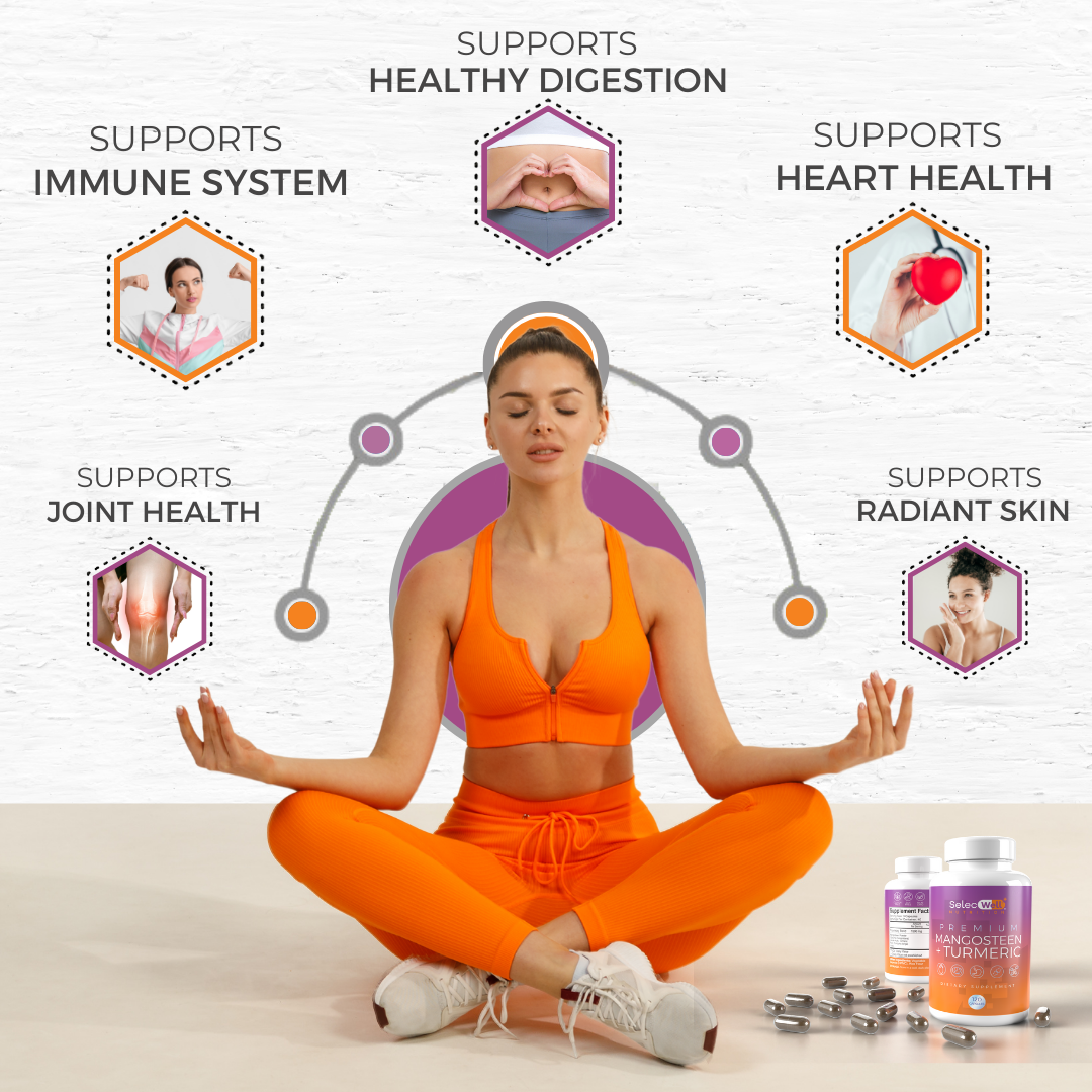 SelecWell Mangosteen + Turmeric Capsules 120 Veggie Capsules, 1500mg per Serving | Potent Antioxidants Support Supplement