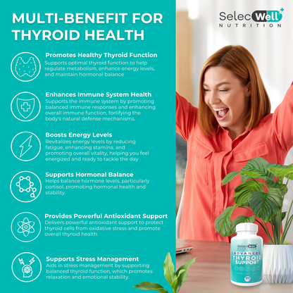 Advanced Thyroid Support Supplement for Women | Provides Hormone Balance, Increased Energy Levels, Mental Clarity & Focus | 120 Capsules